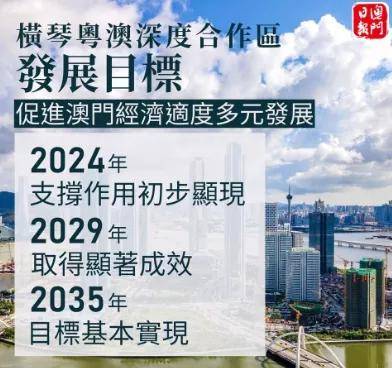 2024新澳门正版免费正题,实地研究解答协助_SKW58.596动感版