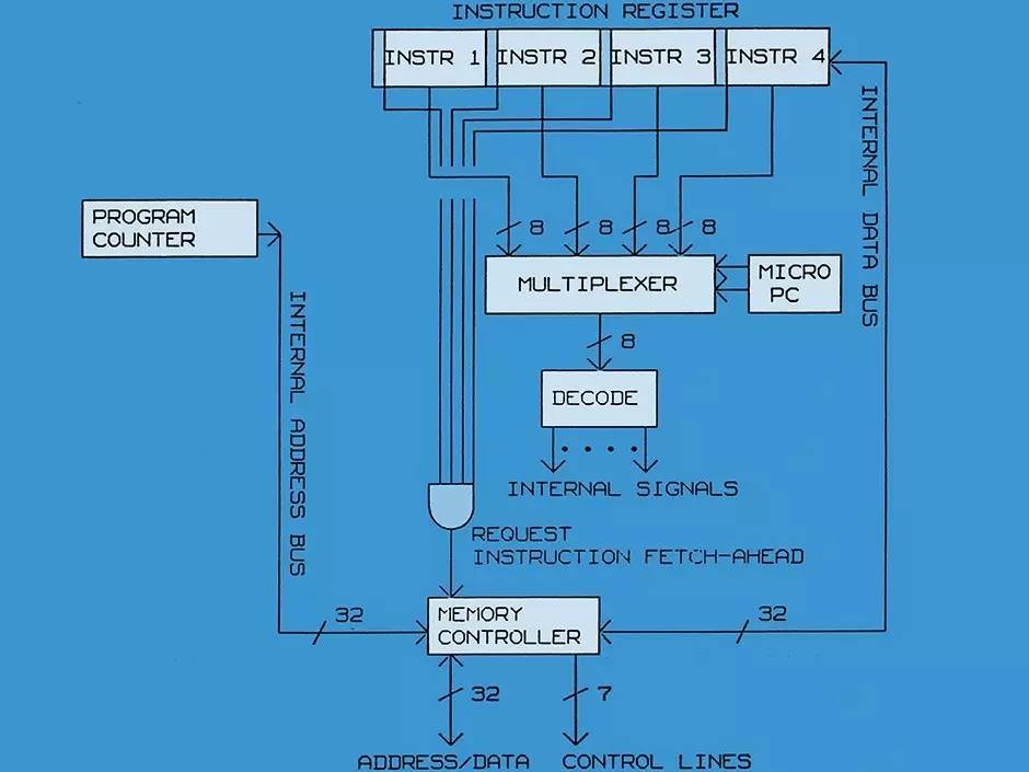 2024年澳门6合彩716234com,快速解答方案设计_WWA58.857丰富版