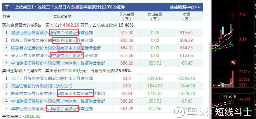 WW777766开奖香港正版,专业数据点明方法_MUW58.456启动版