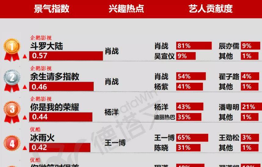 管家婆一码一肖最准资料,定性解析明确评估_TFG83.961美学版