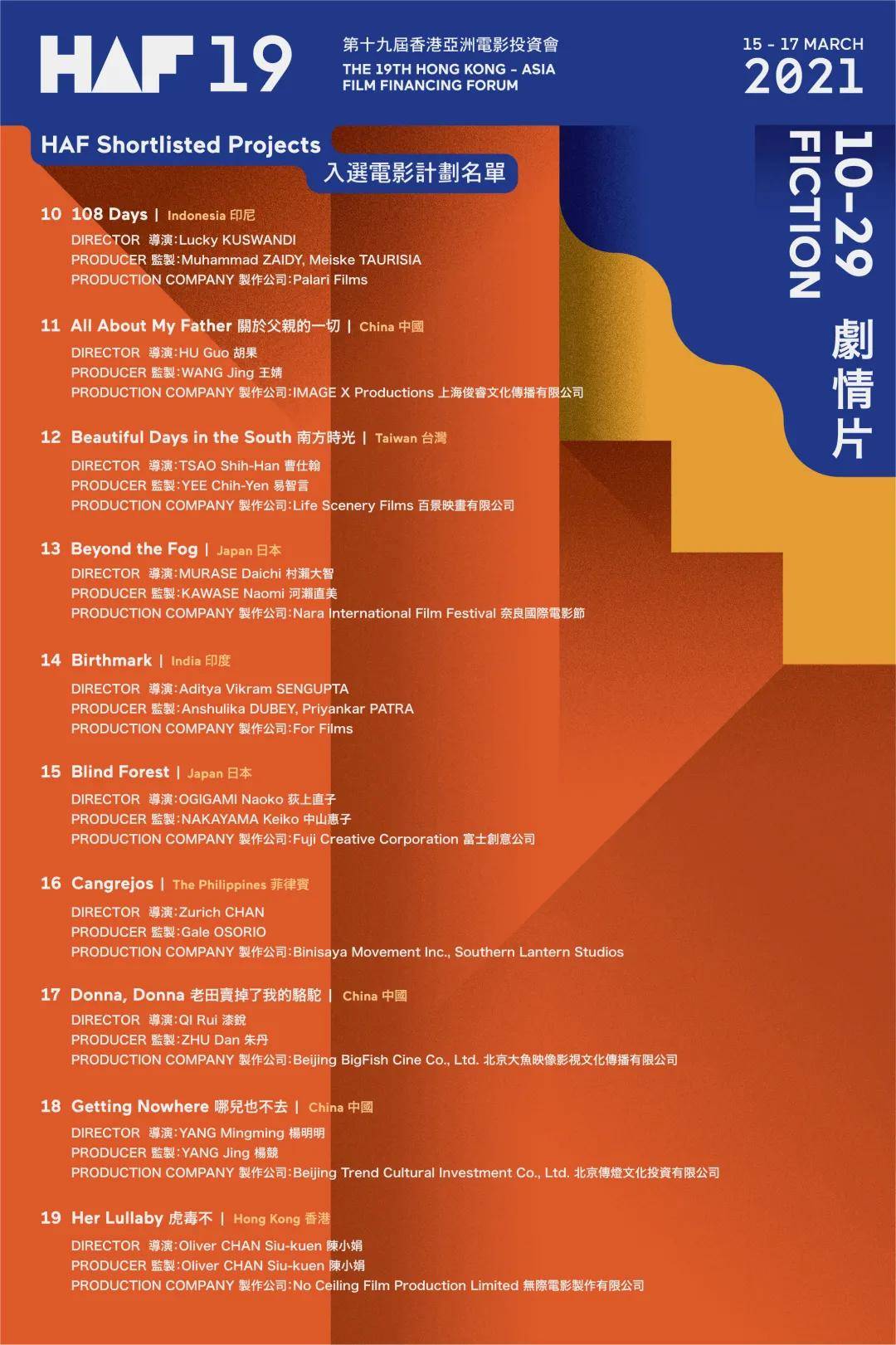 2024香港正版资料免费大全精准,设计规划引导方式_ECX58.811精致生活版