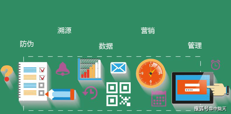 20管家婆一码澳门,系统分析方案设计_LHD83.275旅行版