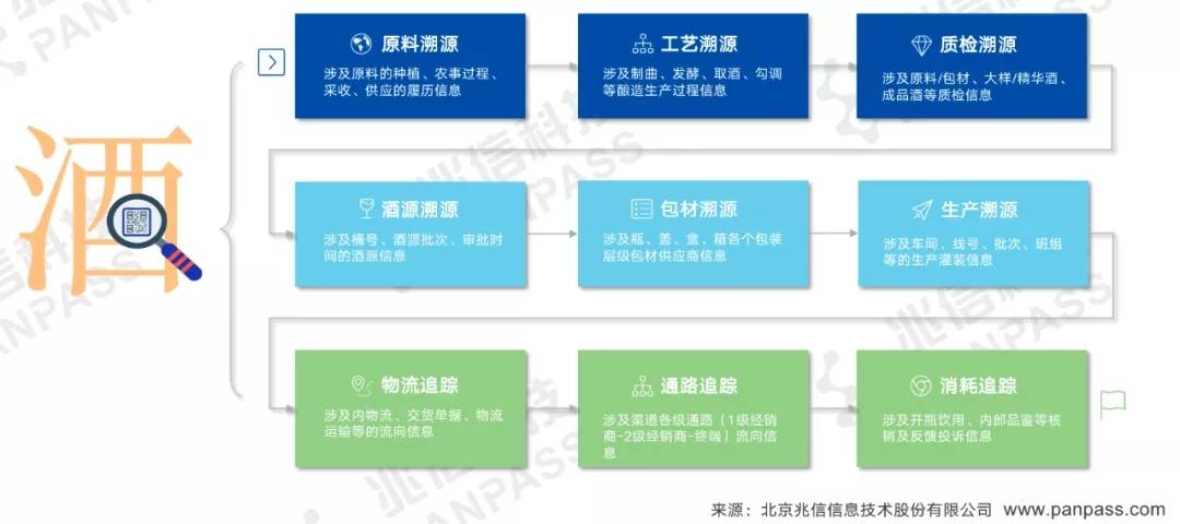 20管家婆一码澳门,系统分析方案设计_LHD83.275旅行版