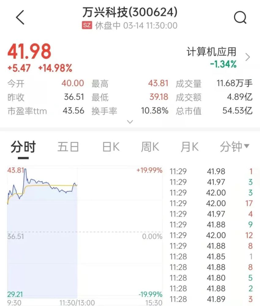 494949澳门今晚开什么,科学分析解释说明_GMA83.245悬浮版