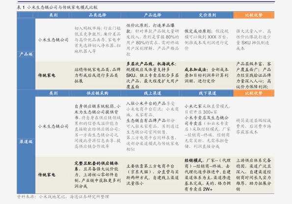 2024新奥历史开奖记录,专家解说解释定义_FKU9.655采购版
