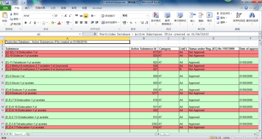 商务信息咨询 第480页