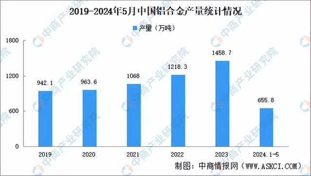 濠江论坛澳门资料2024,实证数据分析_WNN83.655内置版