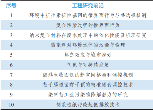 2024年新澳门今晚开奖结果开奖记录,最新研究解读_ELV9.481未来版