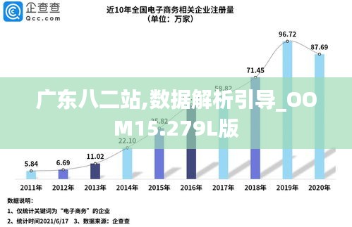 广东八二站82187,快速问题解答_NEP9.353业界版