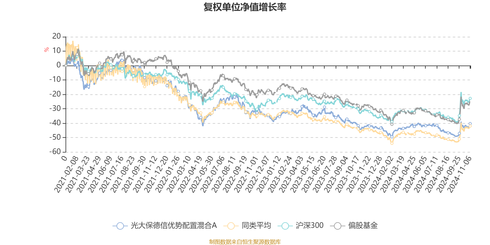 2024澳门六今晚开奖结果,持续改进策略_OBP58.769电影版