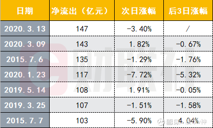 澳门三肖三码精准100%黄大仙规律肖,实际确凿数据解析统计_JDX58.847味道版