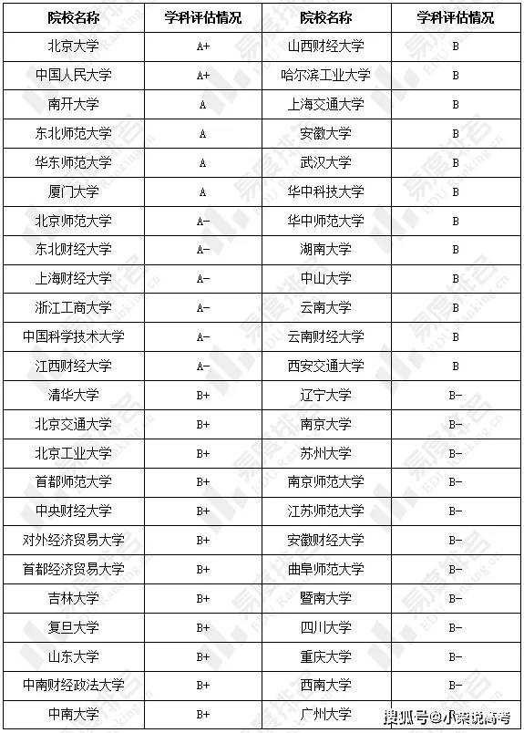 澳彩生肖开奖结果历史记录,数据详解说明_SCW58.641原创性版