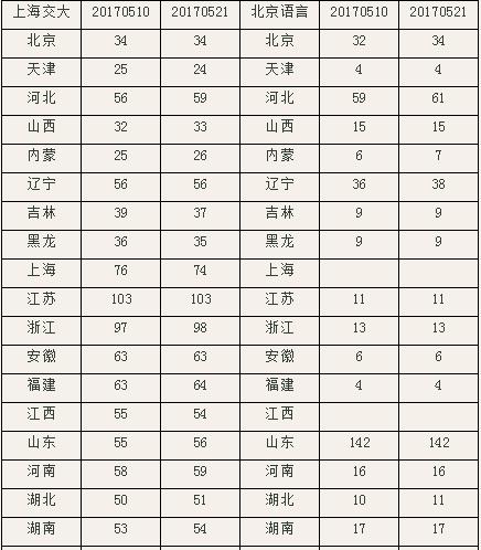 澳彩生肖开奖结果历史记录,数据详解说明_SCW58.641原创性版
