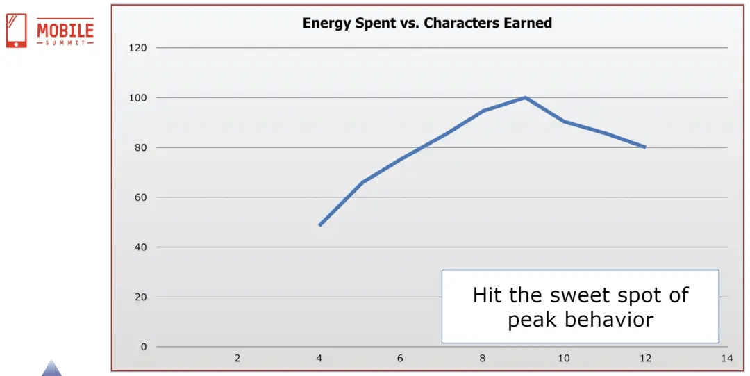 2024新澳正版挂牌之全篇,数据引导设计方法_SYA9.705影音版