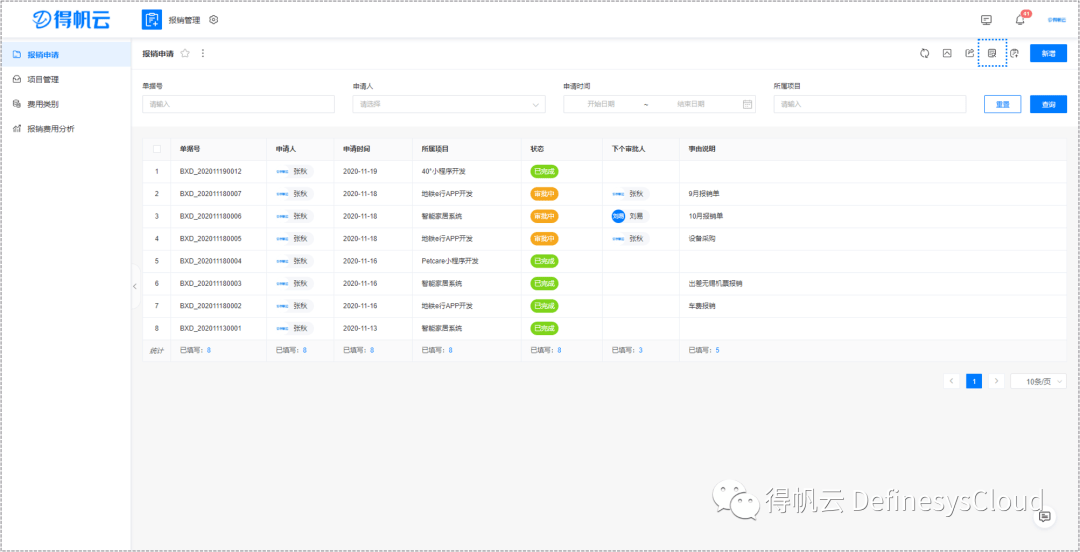 打开澳门免费网站大全,实地数据验证_XPE9.800极致版