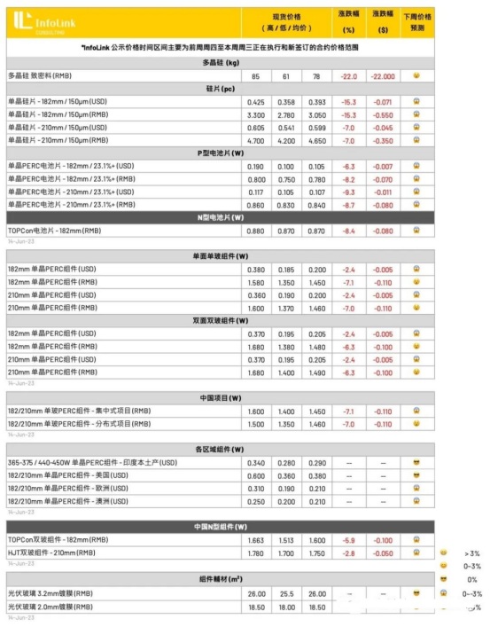 澳门6合开奖结果+开奖记录,高效运行支持_PYJ9.412赋能版