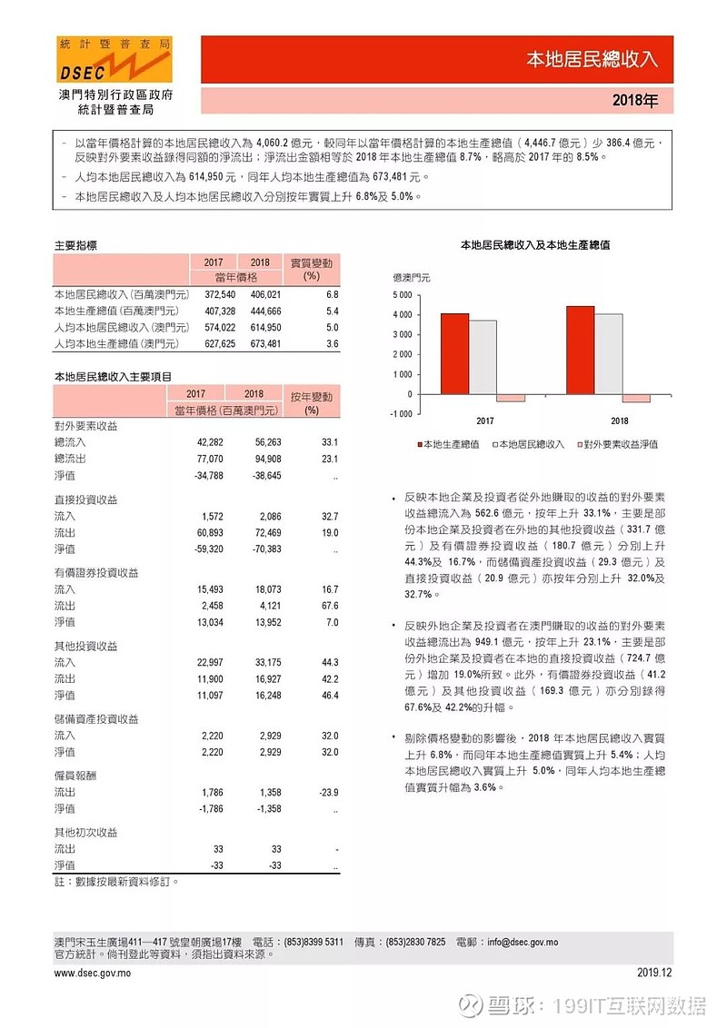 新澳门全年免费资料,数据整合解析计划_LCI83.777竞技版