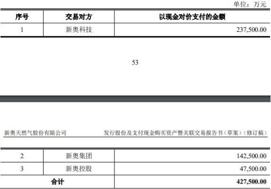 2024新奥今晚开奖直播,专家权威解答_JJZ58.268多维版