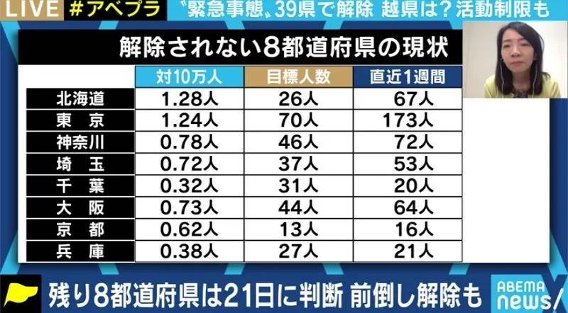 2024年11月疫情又开始了吗,快速产出解决方案_UKJ83.625曝光版