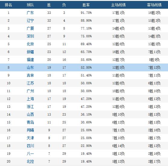 494949码今晚开奖记录,实证分析详细枕_HRL9.503变革版