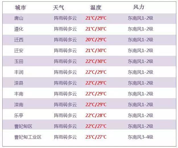 2024新澳今晚开奖结果资料决策,专业地调查详解_FBI58.120搬山境