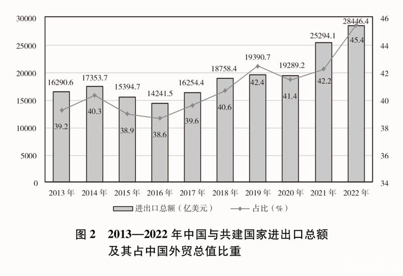 2024年港澳最新资料公布,实践数据分析评估_FZA58.535收藏版