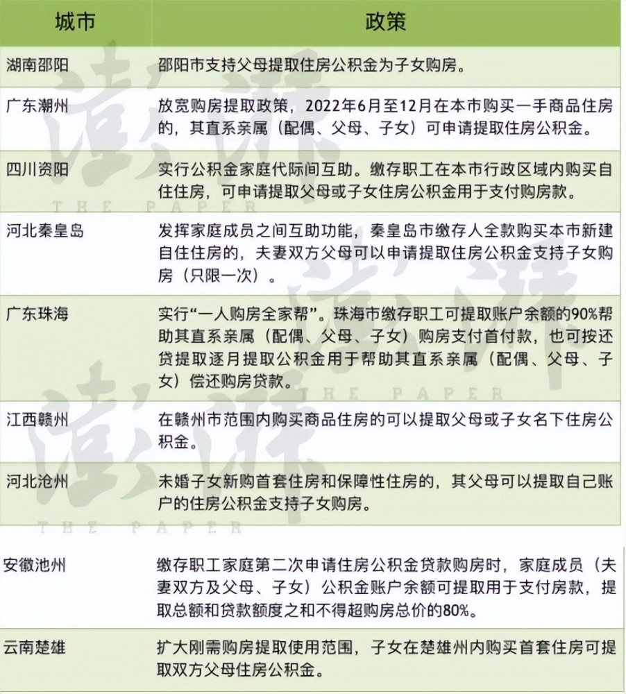 澳门码资料大全,可靠执行操作方式_FLQ9.727父母版