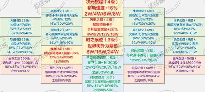 新奥最准免费资料大全,可依赖操作方案_TCC9.154时空版