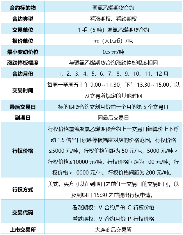 新澳历史开奖最新结果查询今天,决策信息解释_RCX83.886可靠性版