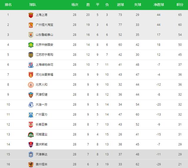 澳门4949开奖最快记录,全方位数据解析表述_JDB9.546互动版