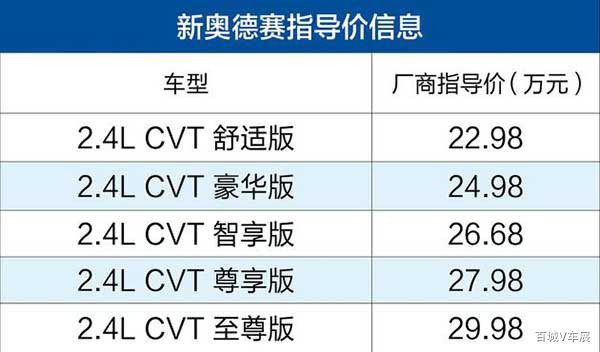 2024新奥资料免费49图片、定制化执行……,精准解答方案详解_ZUG9.294娱乐版