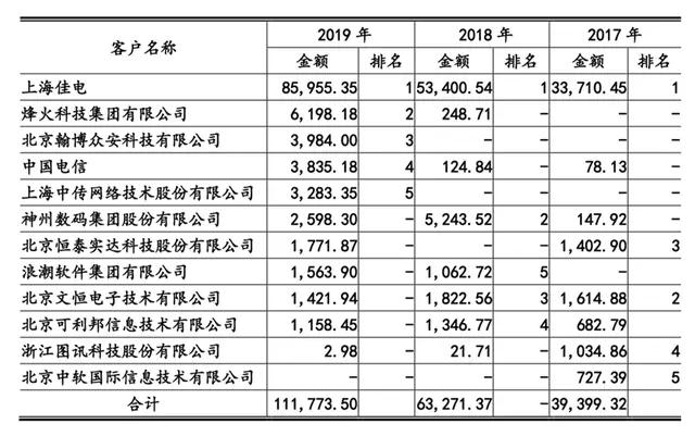 2024新奥资料免费49图片、定制化执行……,精准解答方案详解_ZUG9.294娱乐版