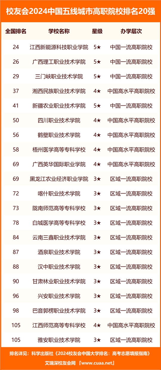 2024资料大全正版资料,标准执行具体评价_ZMT9.950交互式版