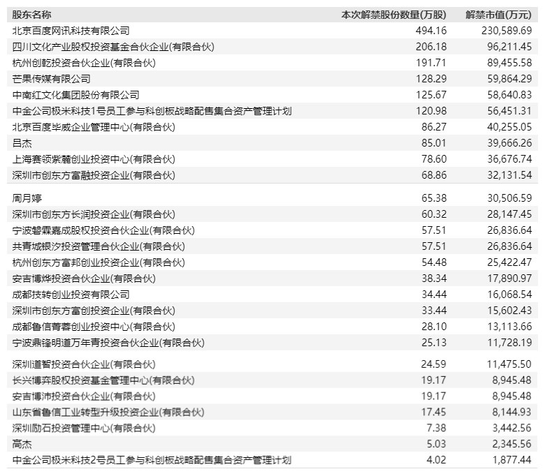 广州传真猜特诗全年版,科学分析严谨解释_EFY83.529投影版