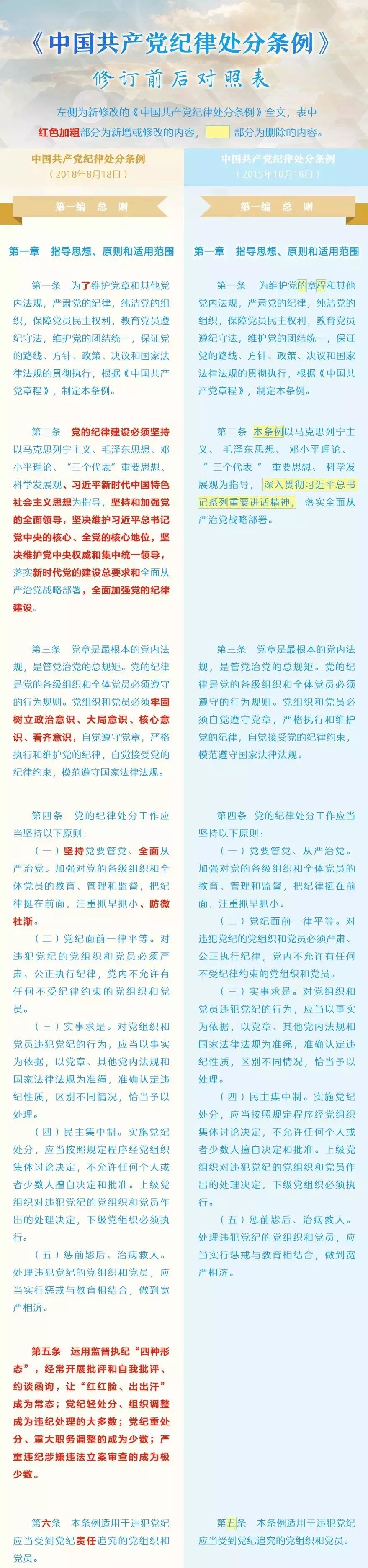二四六香港资料期期准117图片,专业解读操行解决_ENU9.312百搭版