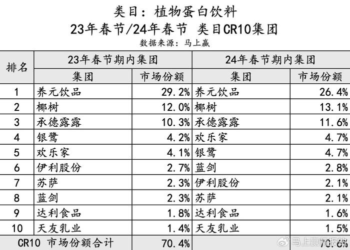 2024年新澳历史开奖记录,实地观察数据设计_MLZ58.469闪电版