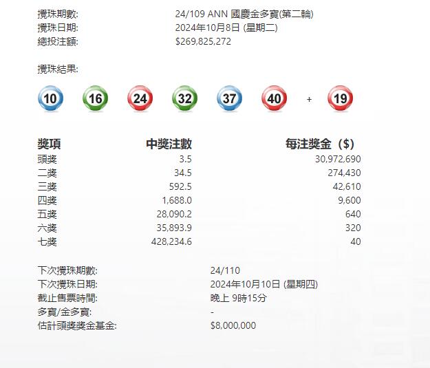 香港一肖网站,全方位展开数据规划_JRD83.787理想版