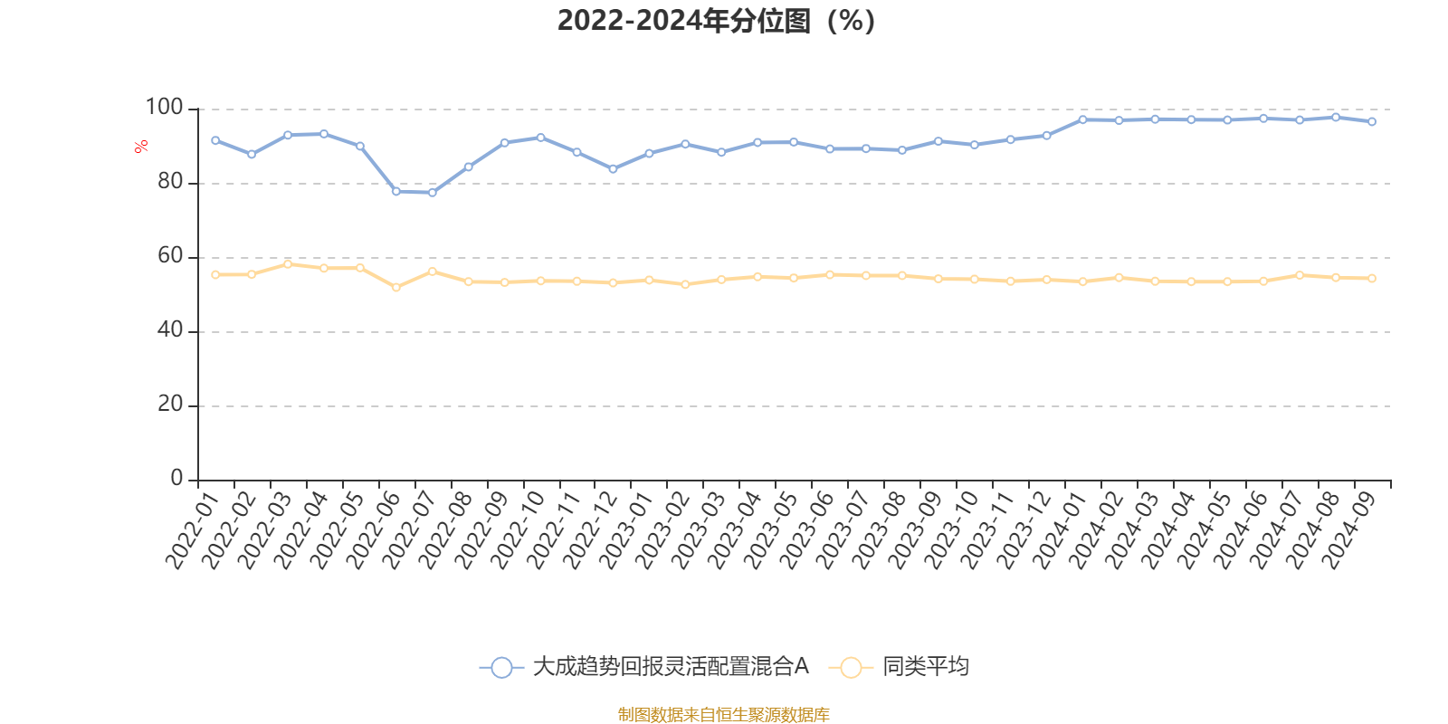 2024澳门天天六开彩查询,数据详解说明_DLM58.121娱乐版