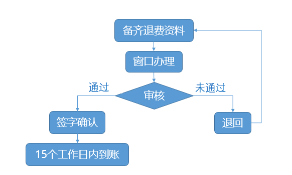 今期新澳门必须出特,可依赖操作方案_OAN9.767工具版