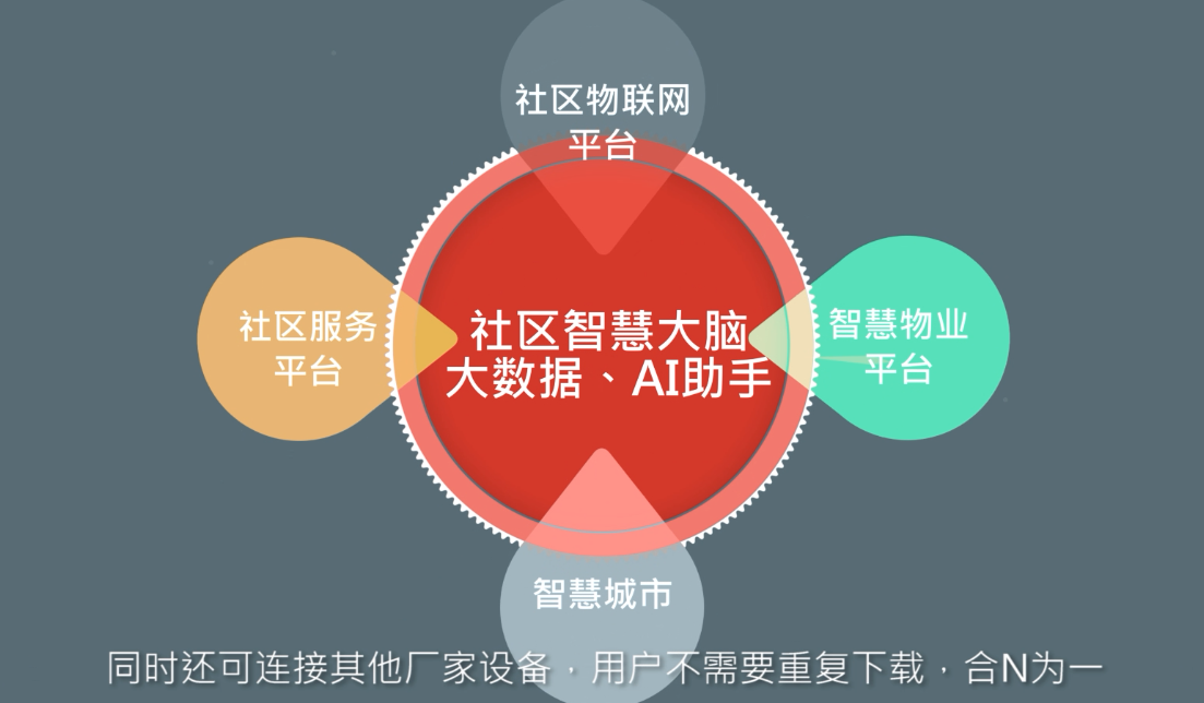 新奥内部免费资料,精准解答方案详解_QNY9.358触感版