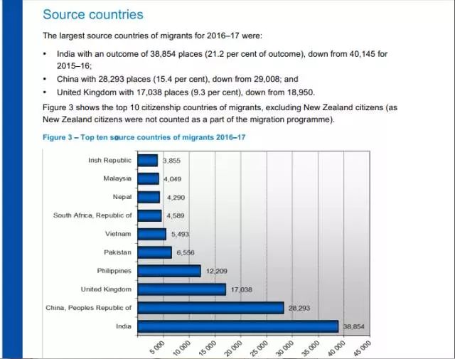 新澳最新最快资料新澳六十期,数据驱动方案_CQM9.490体验版