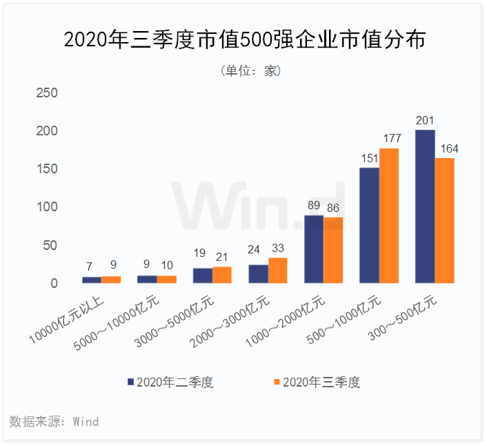 494949最快开奖结果+香港,稳固执行战略分析_JQB58.352传统版