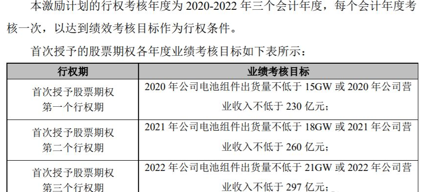 2024新澳六叔最精准资料,科学依据解析_JXO9.868科技版