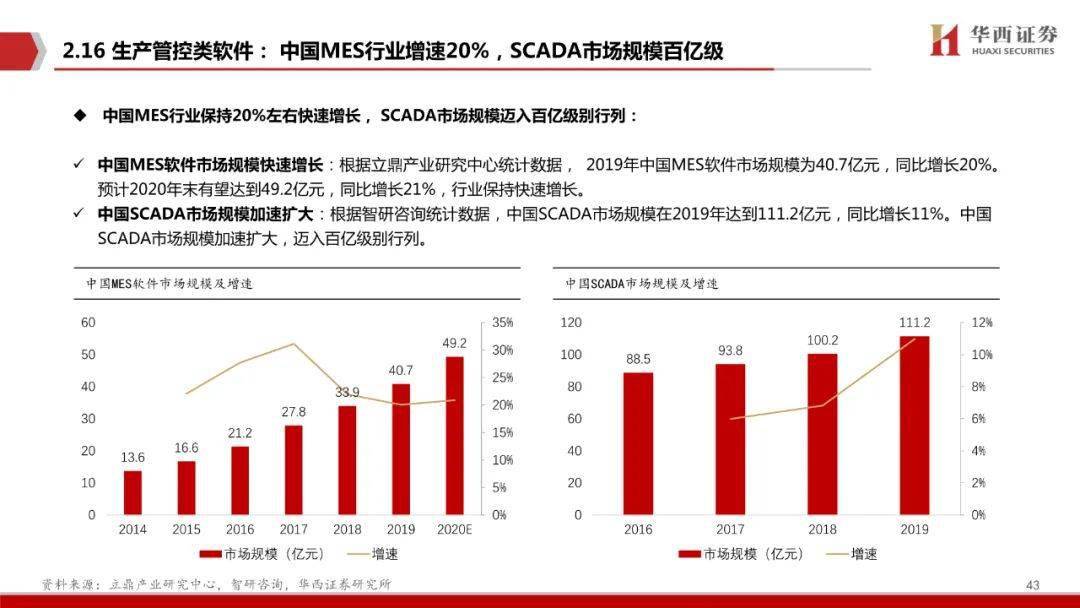 2024澳门开奖直播开奖,实地数据评估分析_OTA58.869原汁原味版