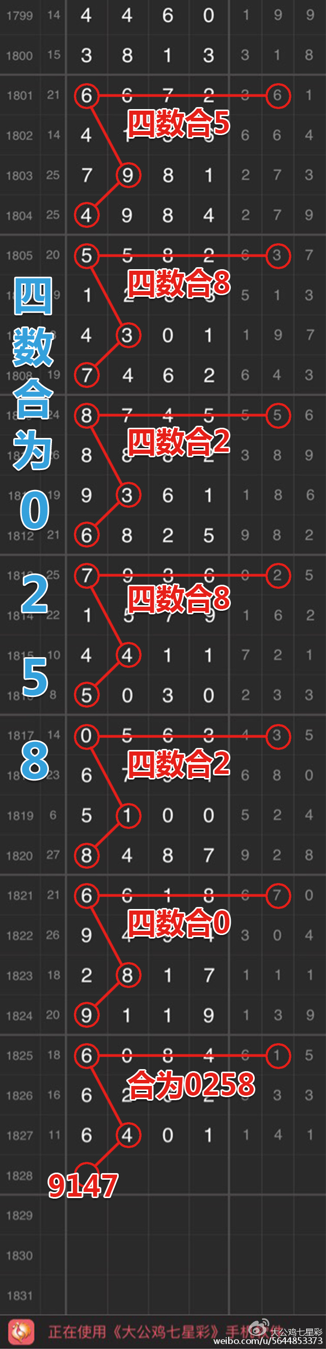 六肖18码,应用心理_DUL9.638体验版