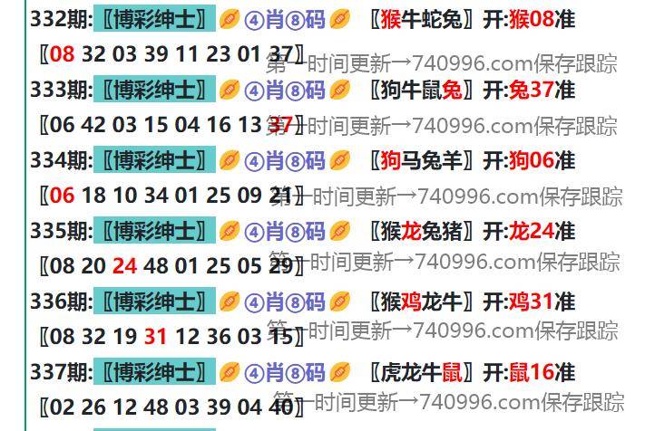 澳门开特马+开奖预测,创新计划制定_LQX83.829养生版