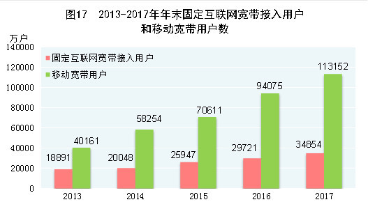 澳门六,统计信息解析说明_JBG83.215增强版
