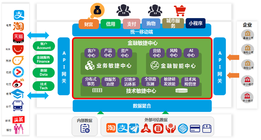 7777888888精准管家婆,定量解析解释法_敏捷版37.203