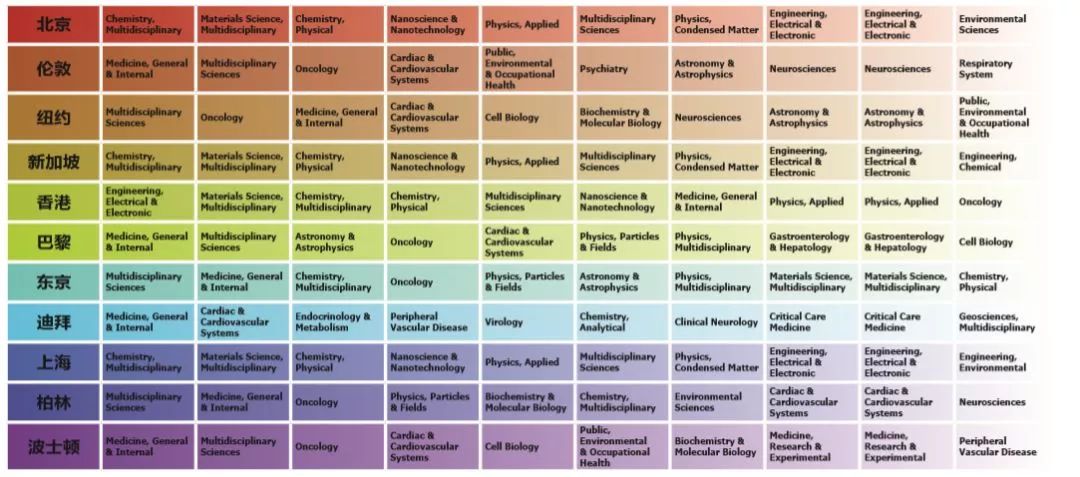 新澳门内部资料大全,快速实施解答研究_限量版6.655