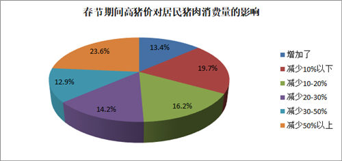 香港最准资料免费公开,科学解释分析_高级版94.695